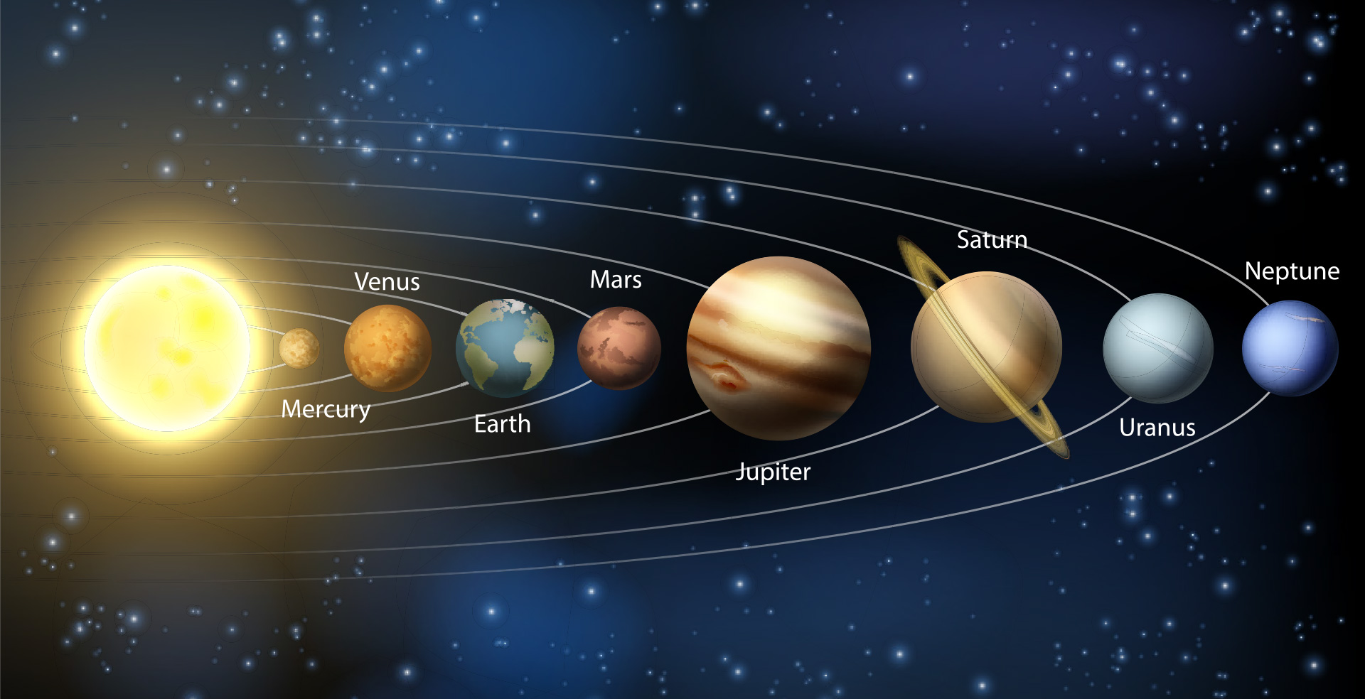 Illustrazione pianeti sistema solare allineati